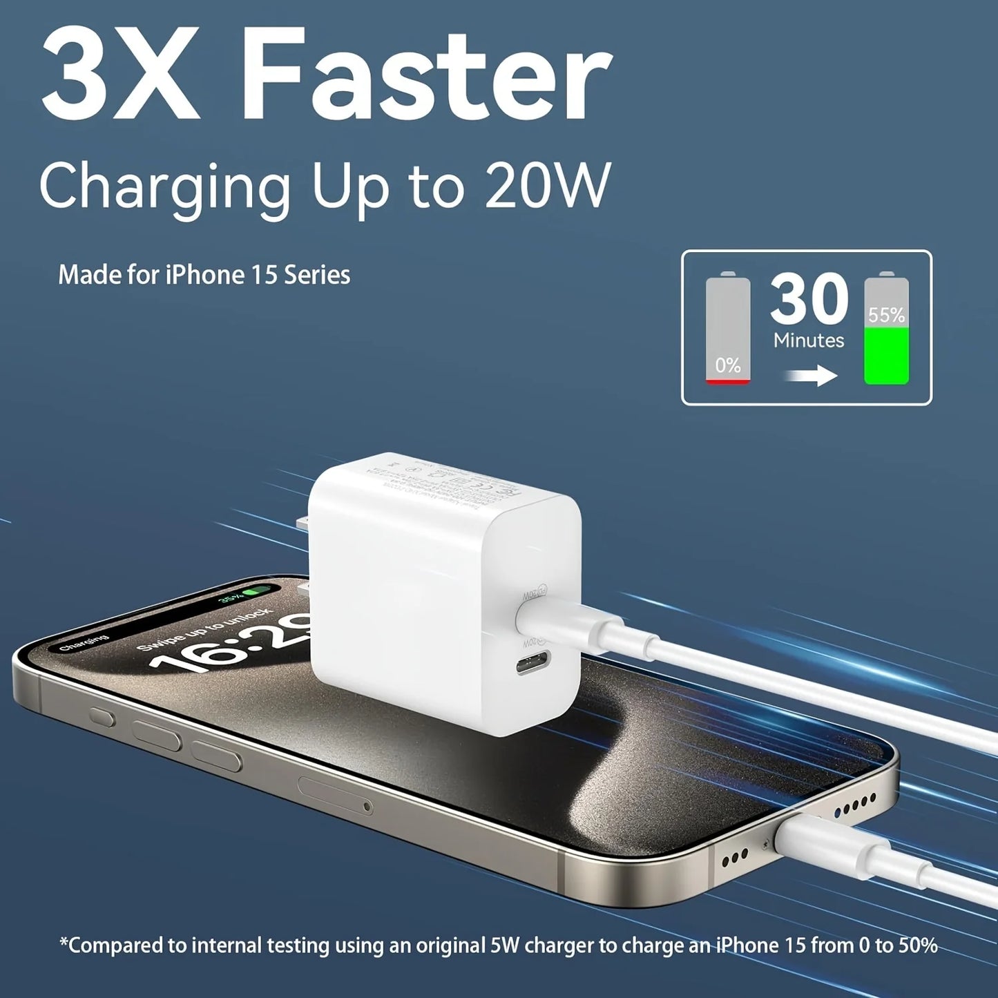 Fast Charge Kit for iPhone — 20W + 10FT USB-C Cable