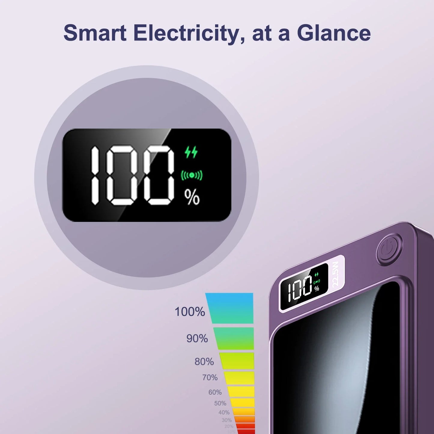 MagSafe-Compatible Magnetic Power Bank